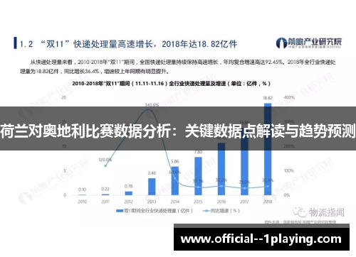 荷兰对奥地利比赛数据分析：关键数据点解读与趋势预测