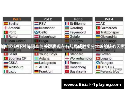 加维欧联杯对阵阿森纳关键表现左右战局成胜负分水岭的核心因素