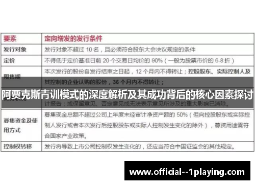 阿贾克斯青训模式的深度解析及其成功背后的核心因素探讨